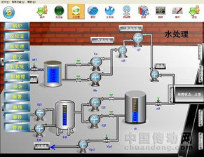 實時數(shù)據庫在計算機信息系統(tǒng)集成中的核心作用與應用探析