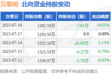 互聯網化妝品銷售 美妝行業的新藍海與挑戰